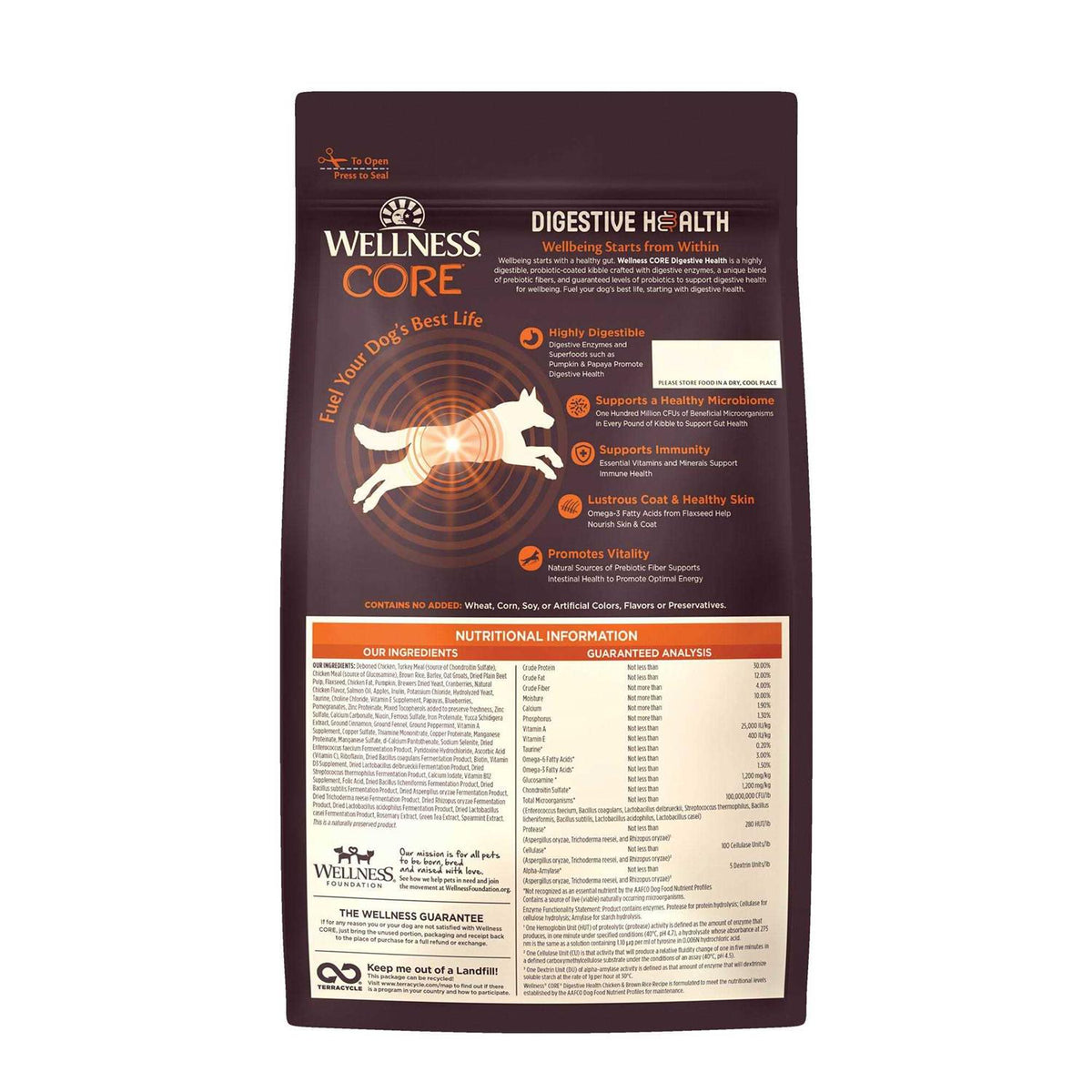 Dry Dog Food Recipe R48014