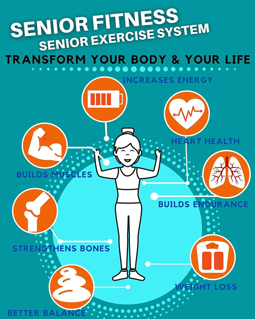 Seniors Exercise DVD System with Resistance Band L851