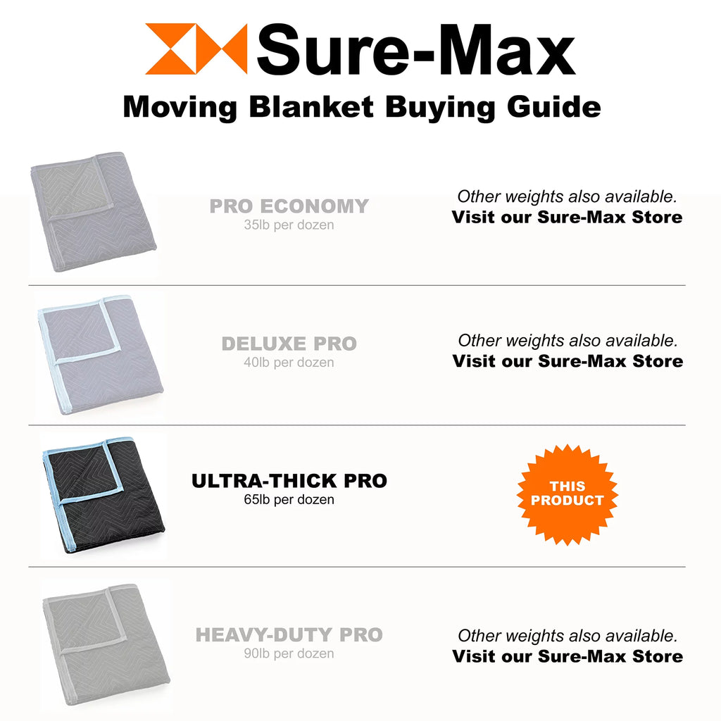 4 Moving & Packing Blankets 80" x 72" Black V305864