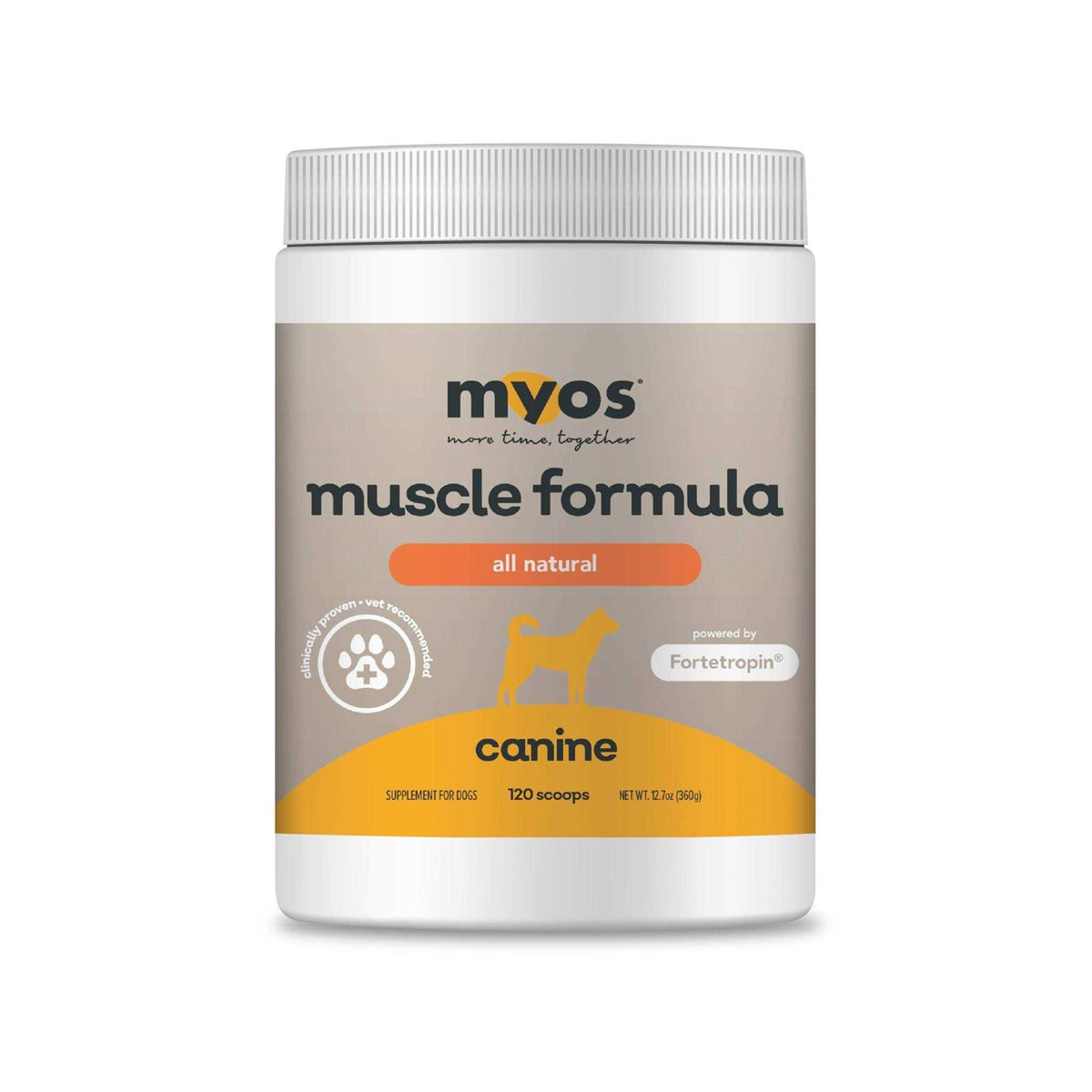 Canine Muscle Formula K8303