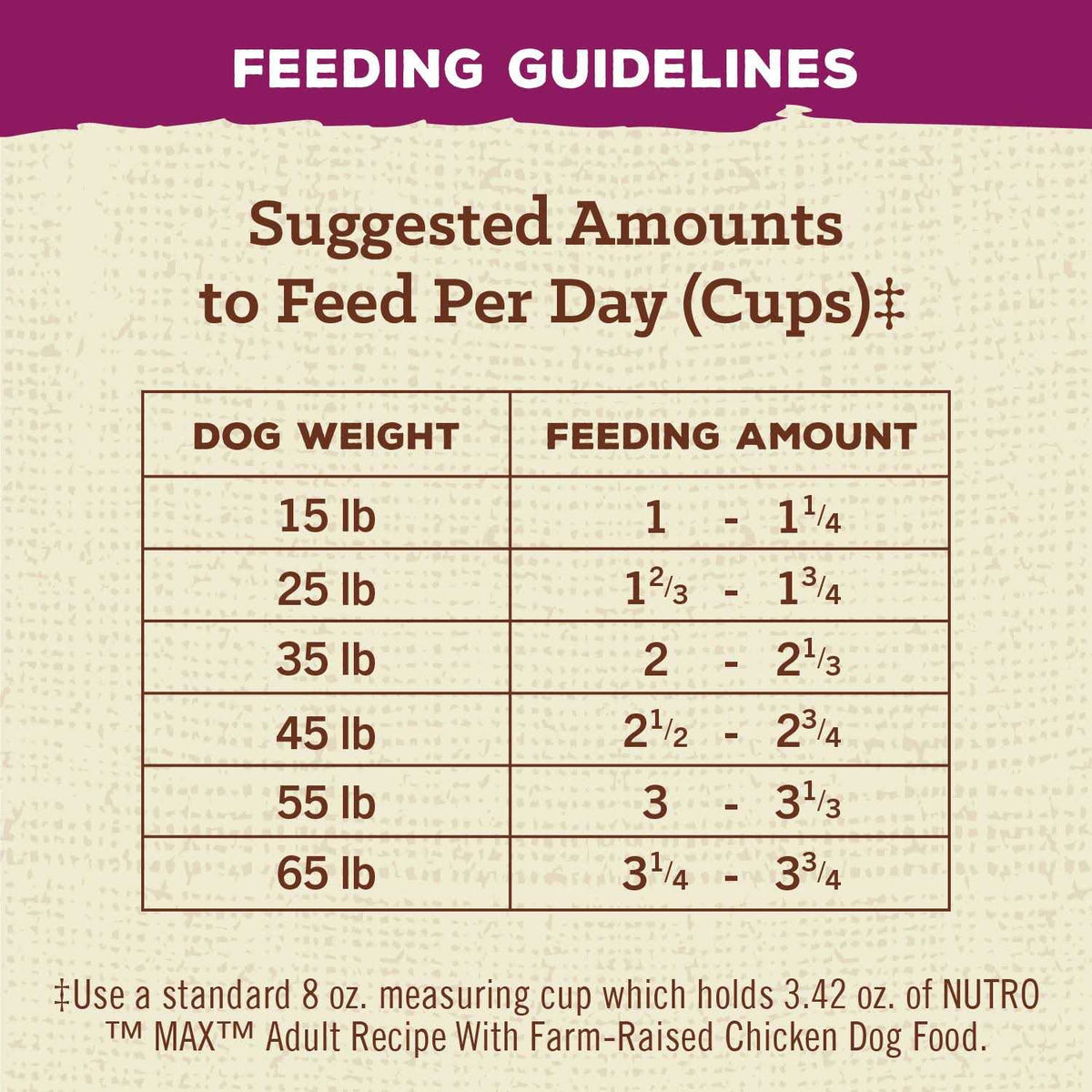 Adult Dry Dog Food with Chicken Z424