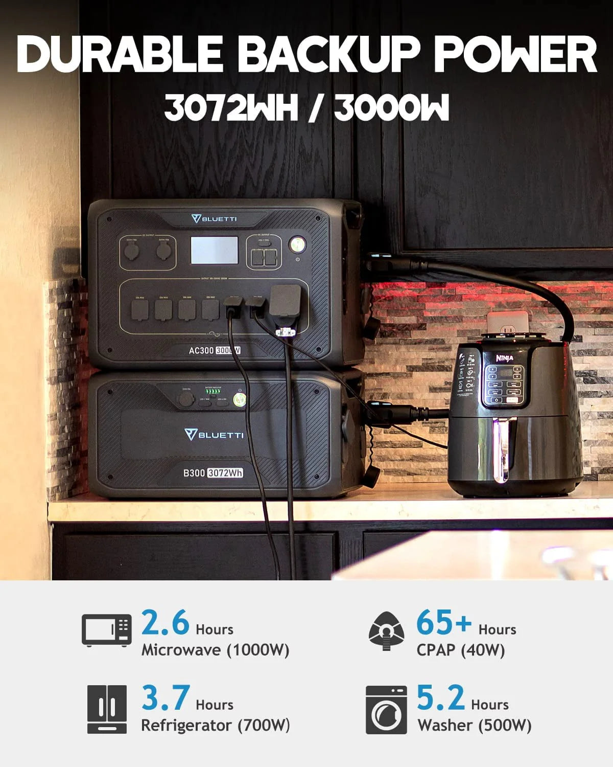 Modular Power System With 3 Pcs Solar Panels R37771