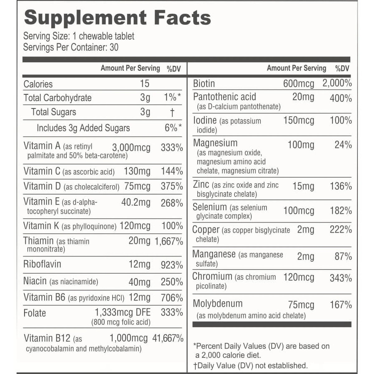 Chewable Bariatric Multivitamin 3-Month Supply Y3978