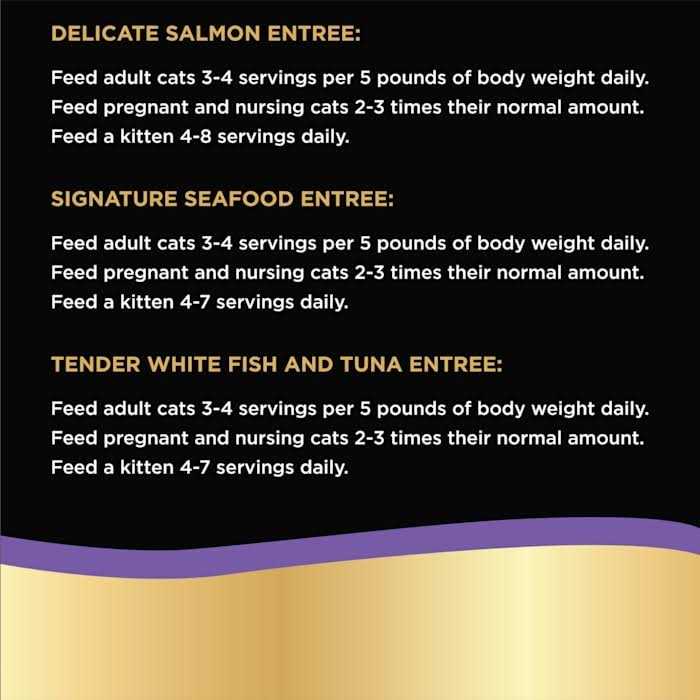 Seafood Variety Pack Cat Food B525