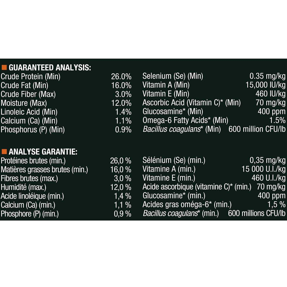 Dog Food L1109