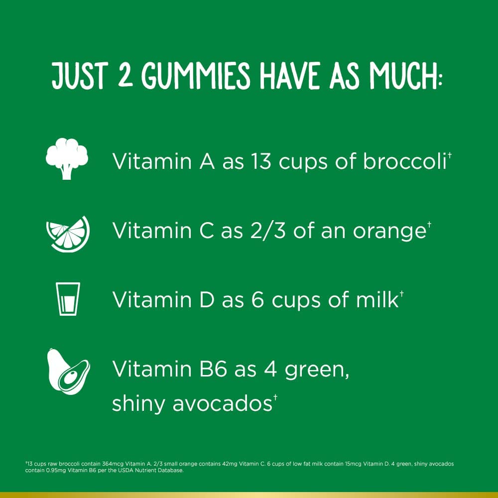 180 Gummies Kids Gummy Multivitamin E380