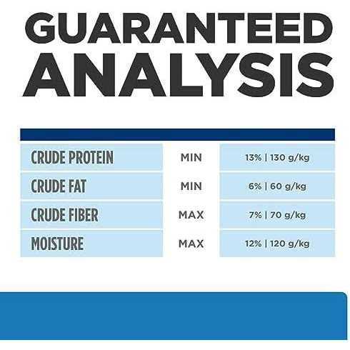 Hypo Dog Treats I2024