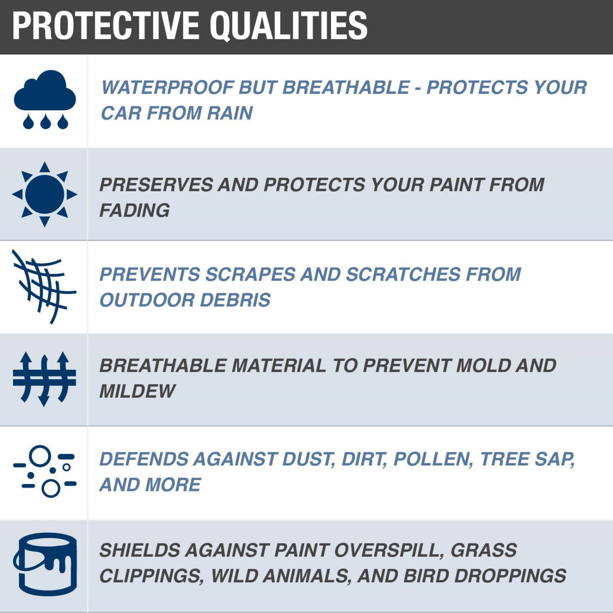 Water-Resistant Breathable Car Cover B515