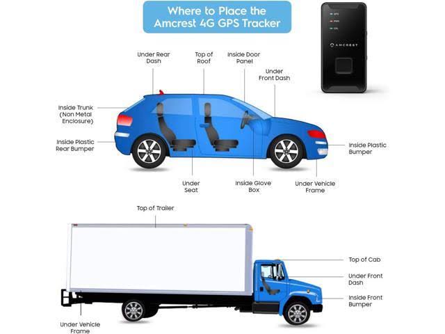 4G LTE GPS Tracker A729340