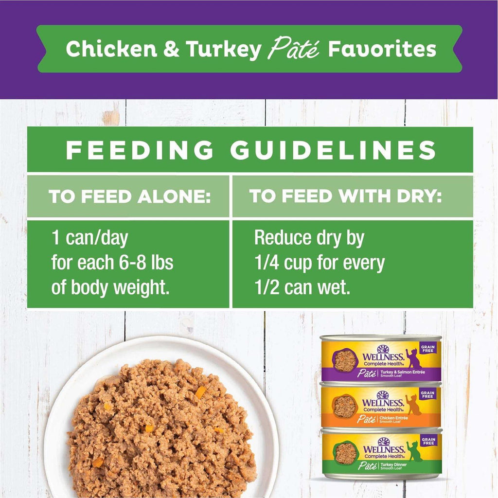 Chicken & Turkey Pate Cat Food Variety Pack Y999