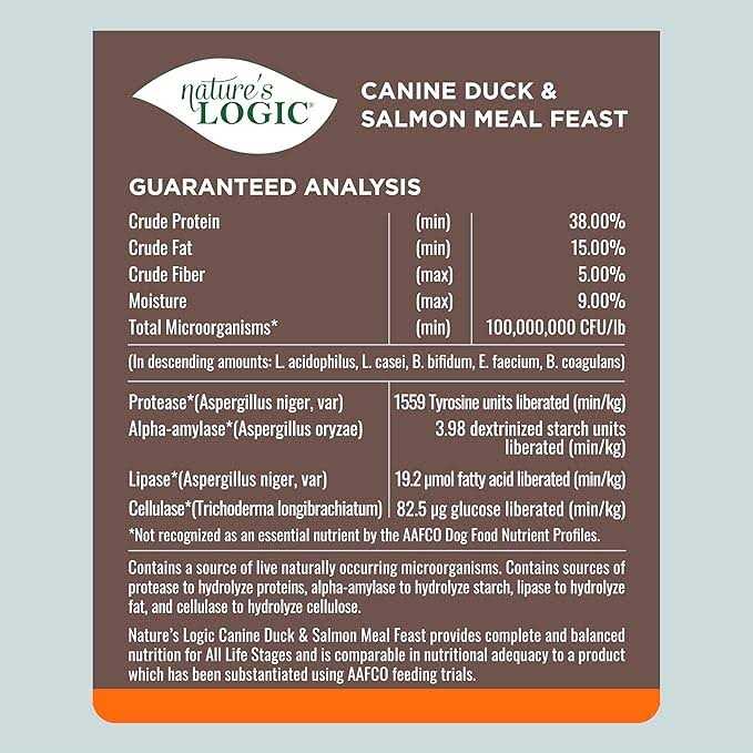 Duck & Salmon Meal Dry Dog Food K332032
