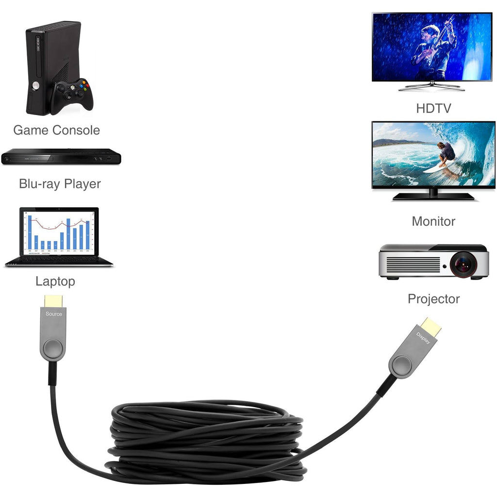 4K HDMI 2.0 Fiber Optical Cable 15m Q7115