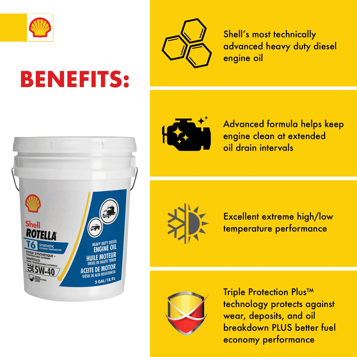 Full Synthetic 5W-40 Diesel Engine Oil, 5 Gallon B42623