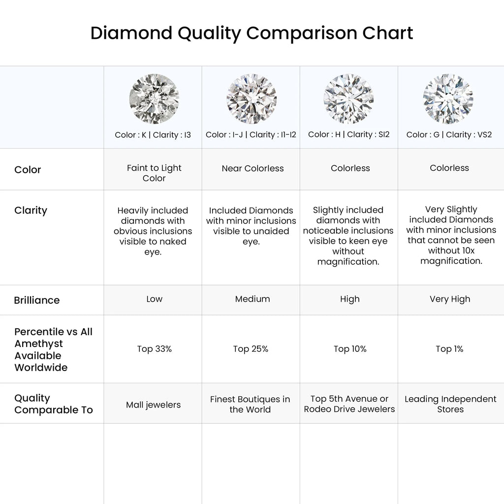 14K Rose Gold Diamond Stud Earrings V14054