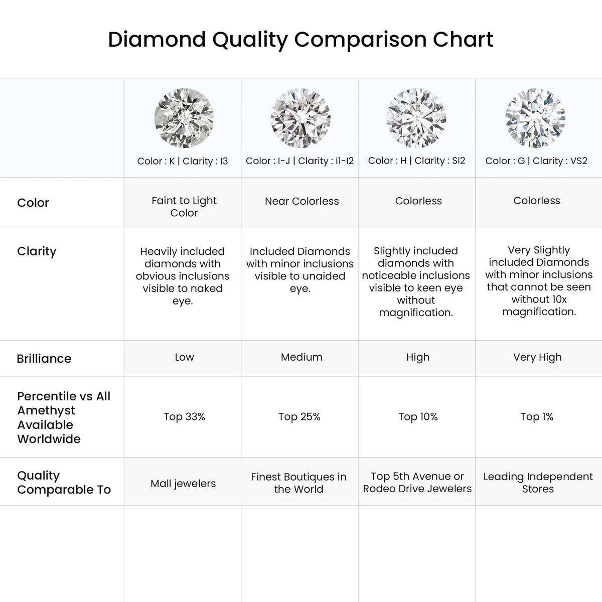 14K Rose Gold Diamond Stud Earrings V14054